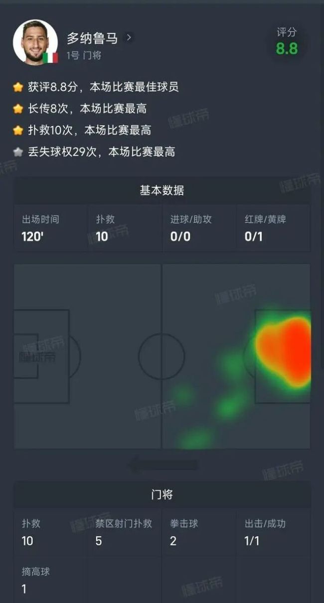 又双又又不进天下杯的意大利，太多的欷歔终归麻痹｜直球视野 勾搭三届无缘正赛