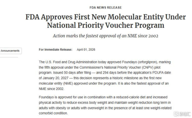 减肥药双雄对决升级！礼来杀入“口服版”战场