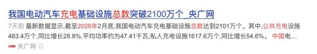 2026年你还会买燃油车吗 保值率跌生态缩