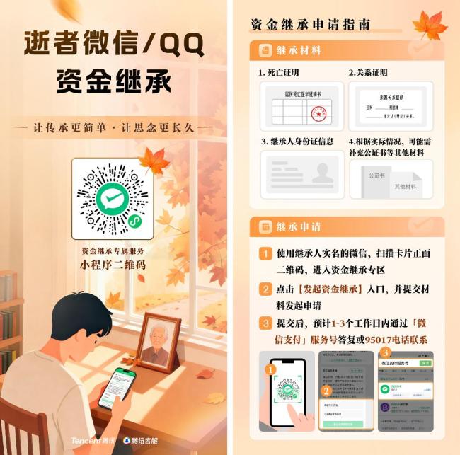 亲人离世后微信QQ零钱怎么提取