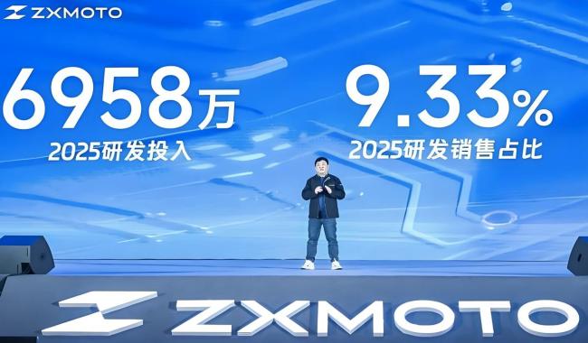 张雪:从辍学到行业领军者的自学之路 梦想与坚持的力量