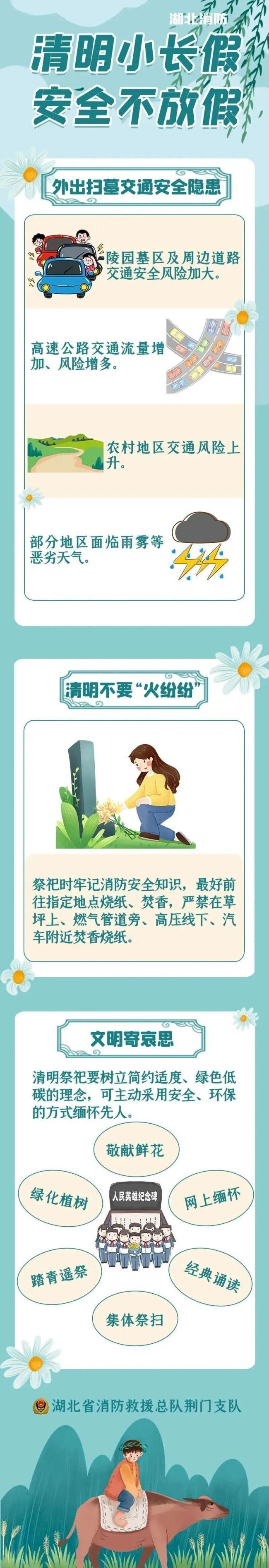 村民祭祖烧纸 赔了70万还判了3年 火灾防控不容忽视