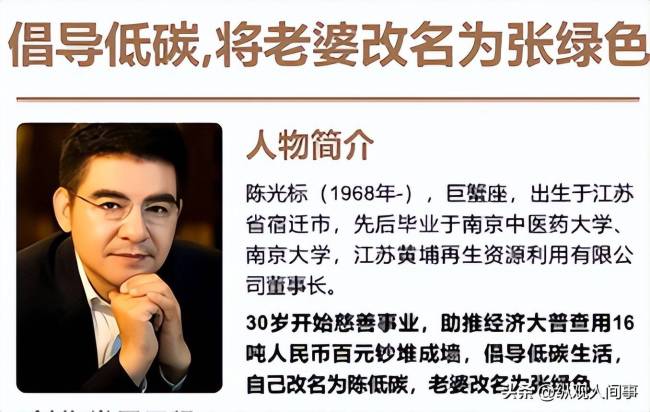 陈光标捐给嫣然医院1000万 承诺再引质疑