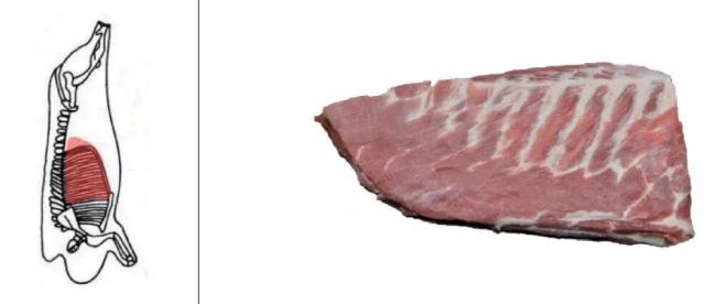 排骨只是看着瘦 其实是热量炸弹 脂肪含量惊人