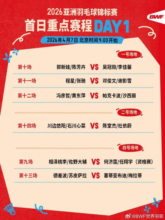 2026年亚洲羽毛球锦标赛今日开打 焦点战引关注