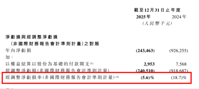奈雪的茶“踩刹车”背后 门店优化止损