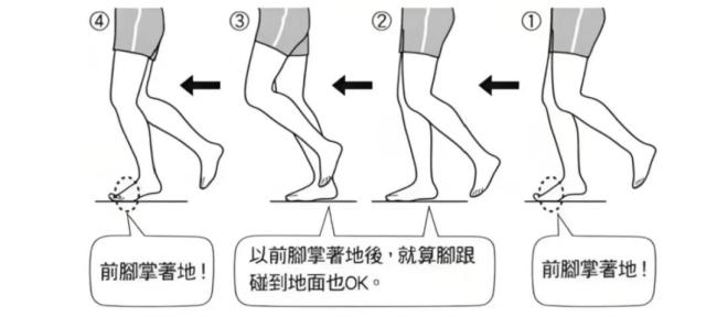 世界上有不累还燃脂的运动吗 超慢跑轻松燃脂