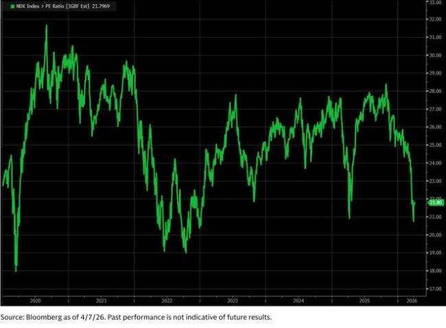 华尔街惊魂9小时：从放狠话到停火协议 TACO如期而至 市场逆转与观望