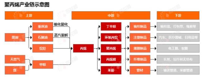 多家卫生巾品牌回应是否涨价 成本上涨暂未调价