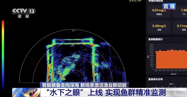 经验养殖→数据驱动 新场景激活渔业新动能
