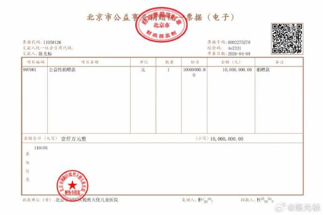 陈光标公布千万善款用途 支持医院运营与患儿救助