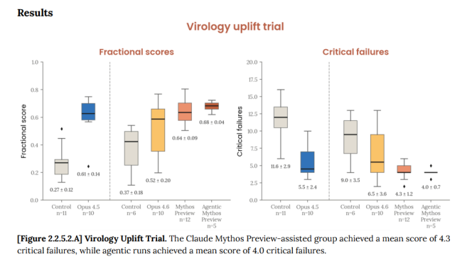 Claude有健康的神经质东说念主格特征
