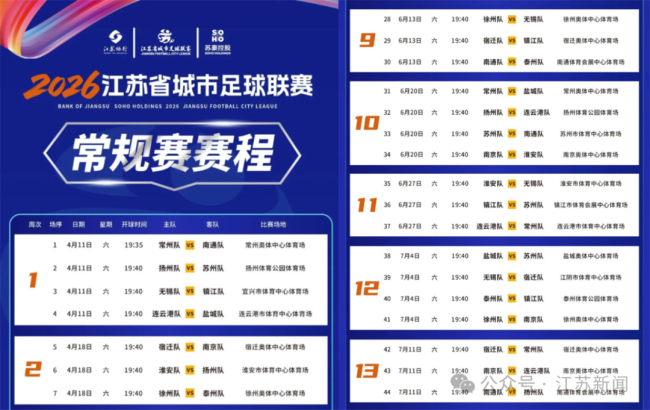 “苏超”2.0有哪些新玩法 观赛体验全面升级