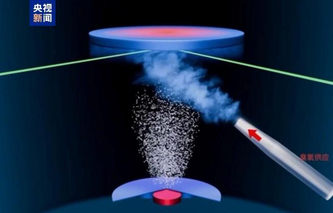 我国科学家造出超导新材料 一文解读背后黑科技