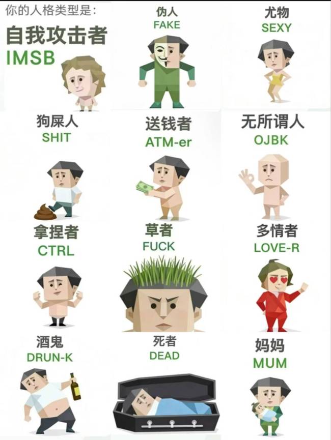 sbti共有27种东说念主格