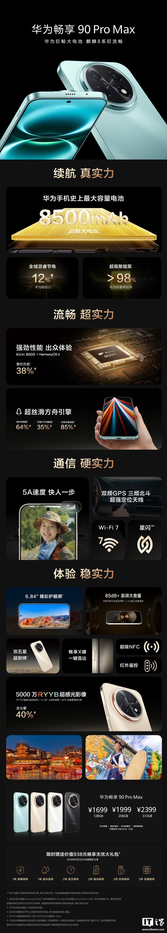 曝华为14周销量超苹果成第一 畅享90 Pro Max热销助力