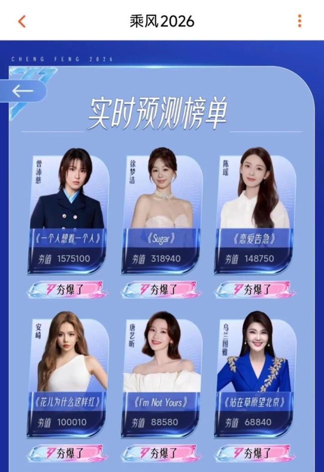 徐梦洁当面问曾沛慈退赛吗 虚惊一场引发热议