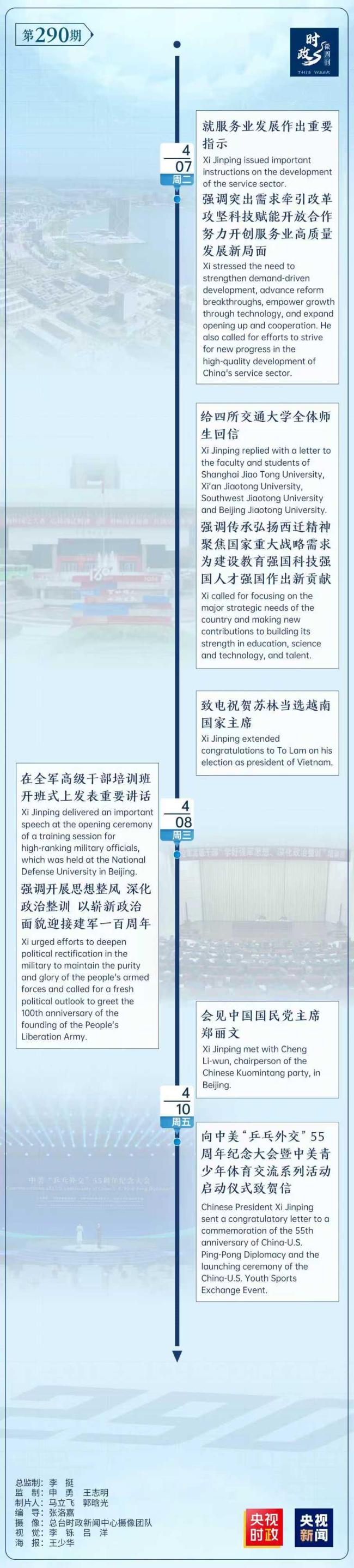 时政微周刊丨总书记的一周（4月6日—4月12日）