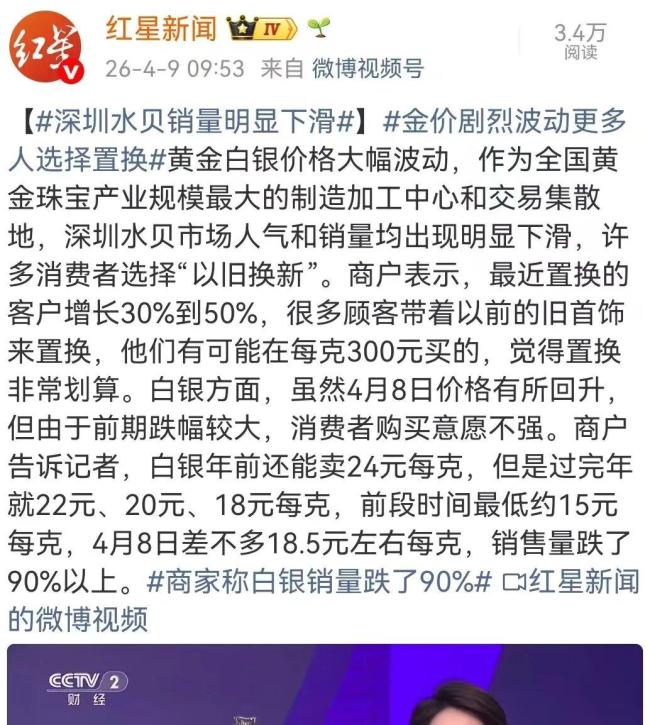 黄金白银显著下跌 市场情绪从狂热到冷静