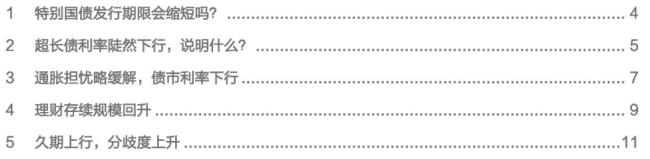 特别国债发行期限会缩短吗