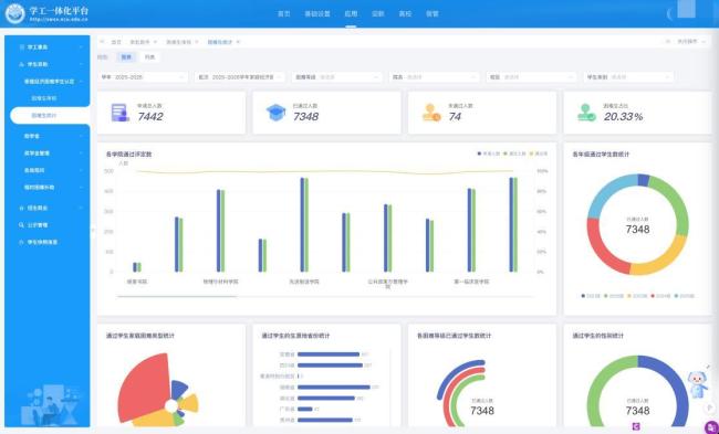 学生食堂吃得少学校悄悄往饭卡打钱 静悄悄的善意温暖人心