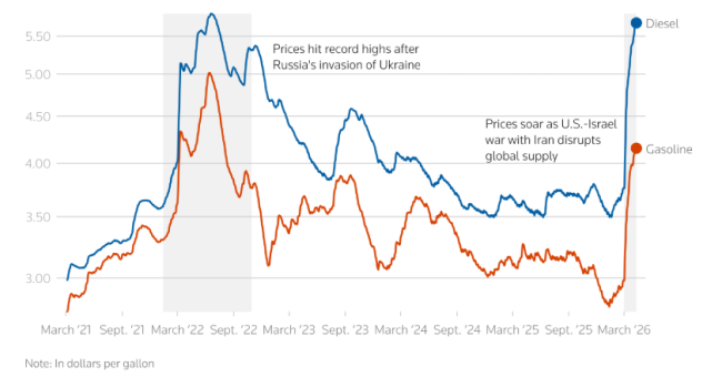 美国封锁霍尔木兹海峡！终于摊牌了 谈判破裂后的升级步骤