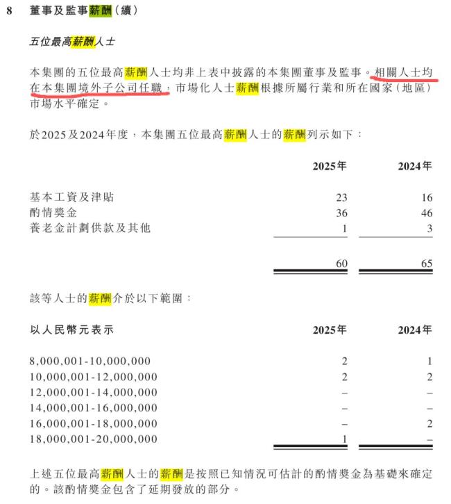 多家银行披露最高薪 有人年薪1800万