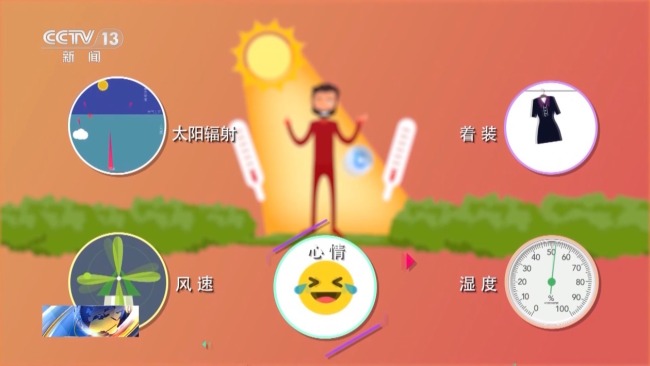 高温天气下警惕热痉挛 防暑降温小贴士请收好