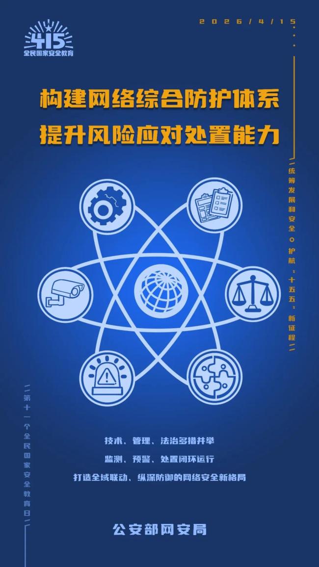 網(wǎng)警發(fā)布全民國(guó)家安全教育日主題海報(bào)