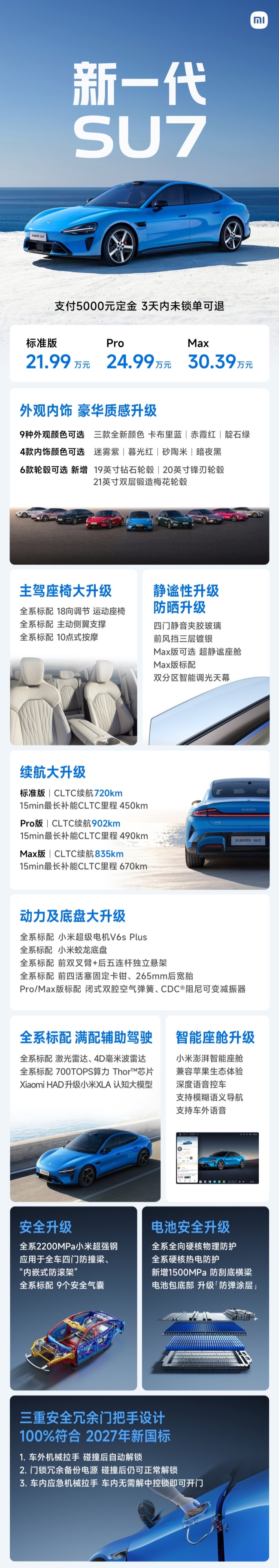 小米技术详解新一代SU7通透模式