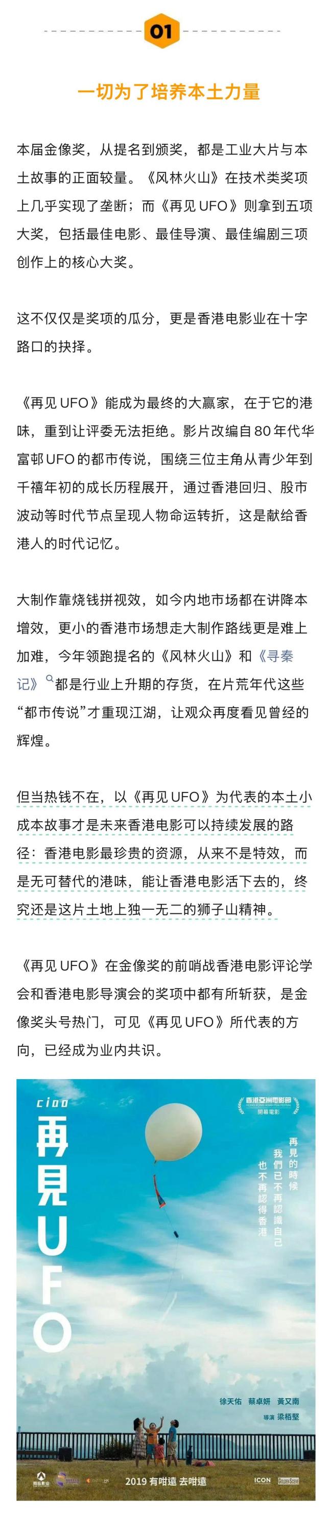 如何看待章子怡马丽没得金像影后 香港电影的本土选择