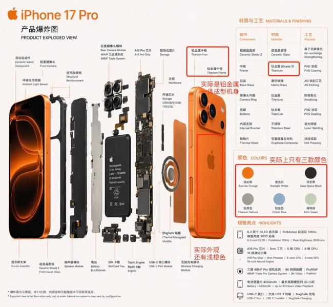 GPT Image2：AI生图王位再易主