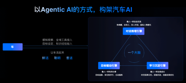 豆包大模型智能车搭载超700万 引领智能座舱新时代