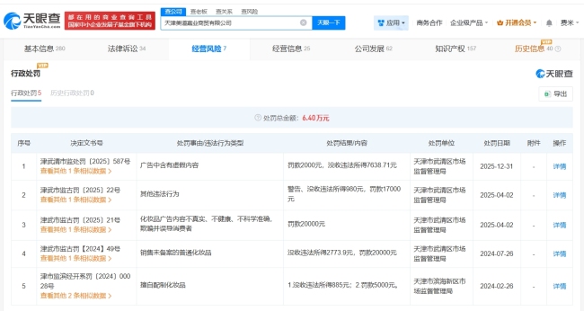 施丹兰曾多次被罚