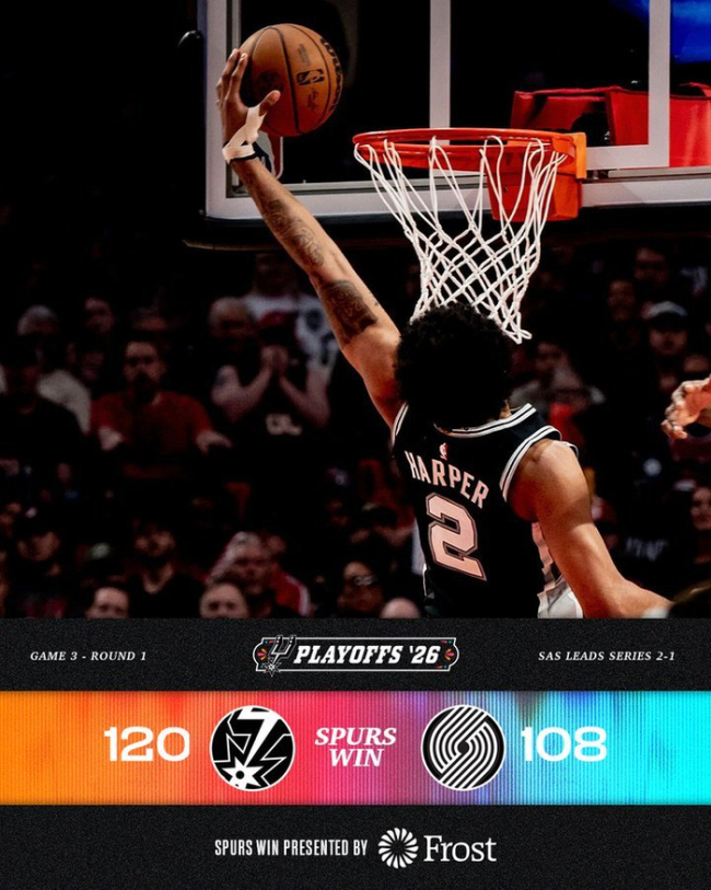 马刺120-108逆转开拓者 大比分2-1领先