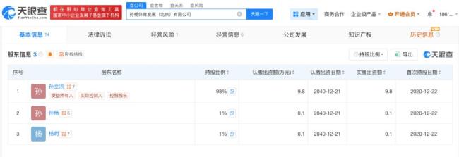 孙杨工作室回应“私生子传闻” 严正声明辟谣