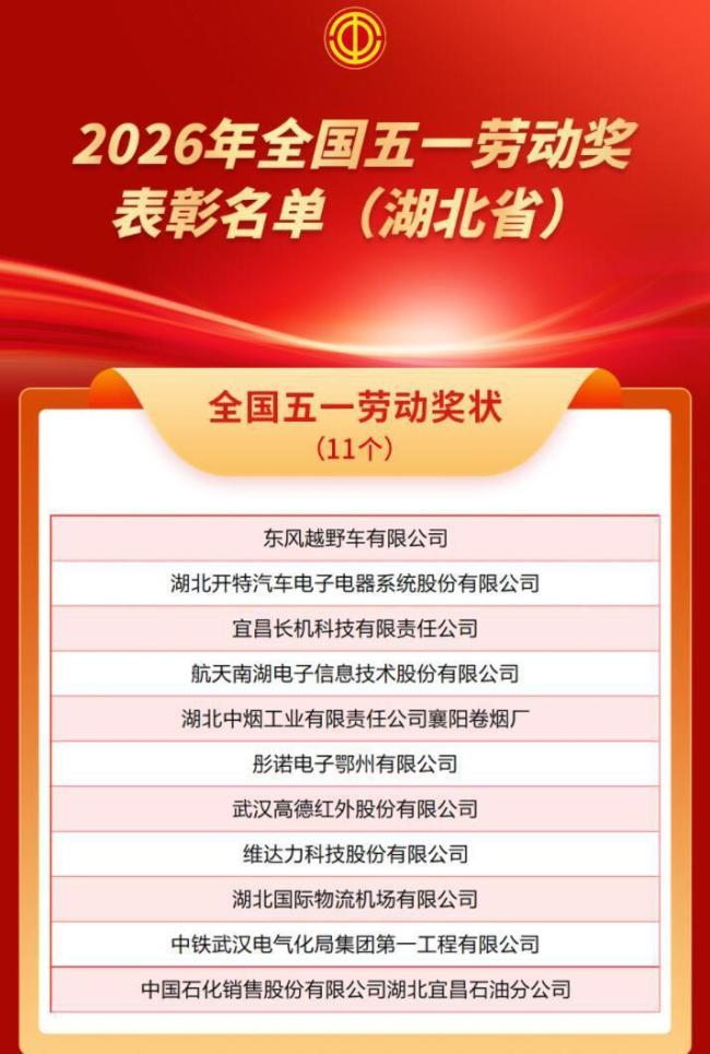 湖北多家企业获全国五一劳动奖状