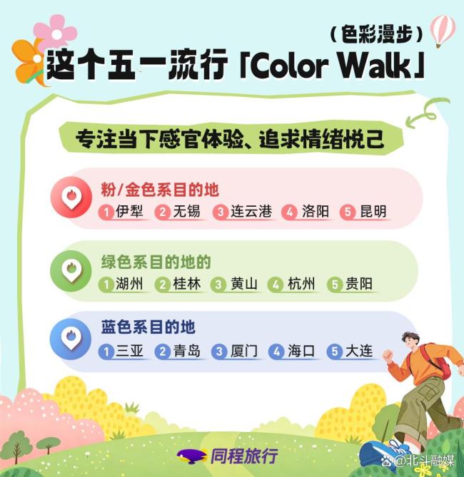 “五一”旅行热榜来了 辽宁出游热情高涨