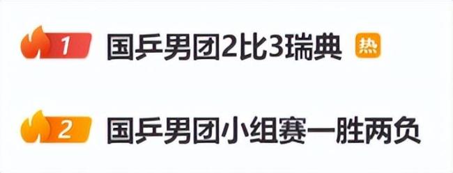 国乒男队遭遇罕见连败