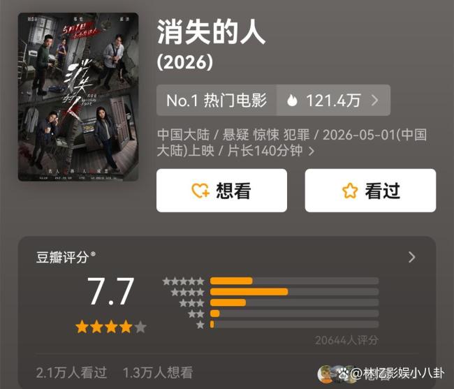 《消失的人》：五一档最敢拍的片