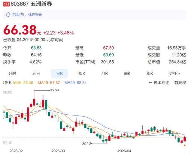 机器东说念主爆火 哪些赢利哪些裸泳 财报揭示真相