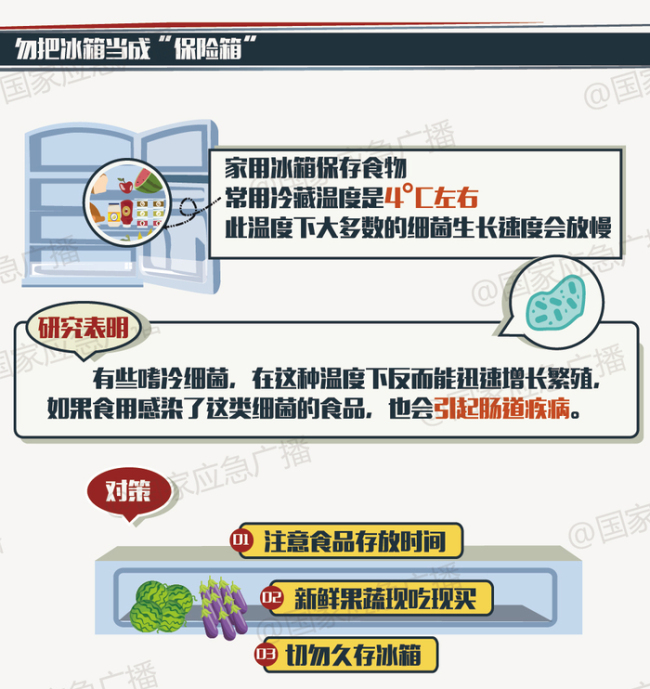 长期食用冰箱存货病菌可能