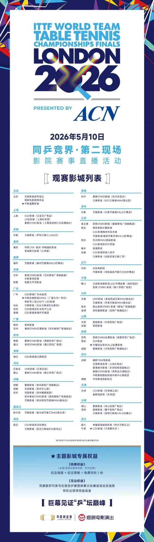 伦敦世乒赛团体赛