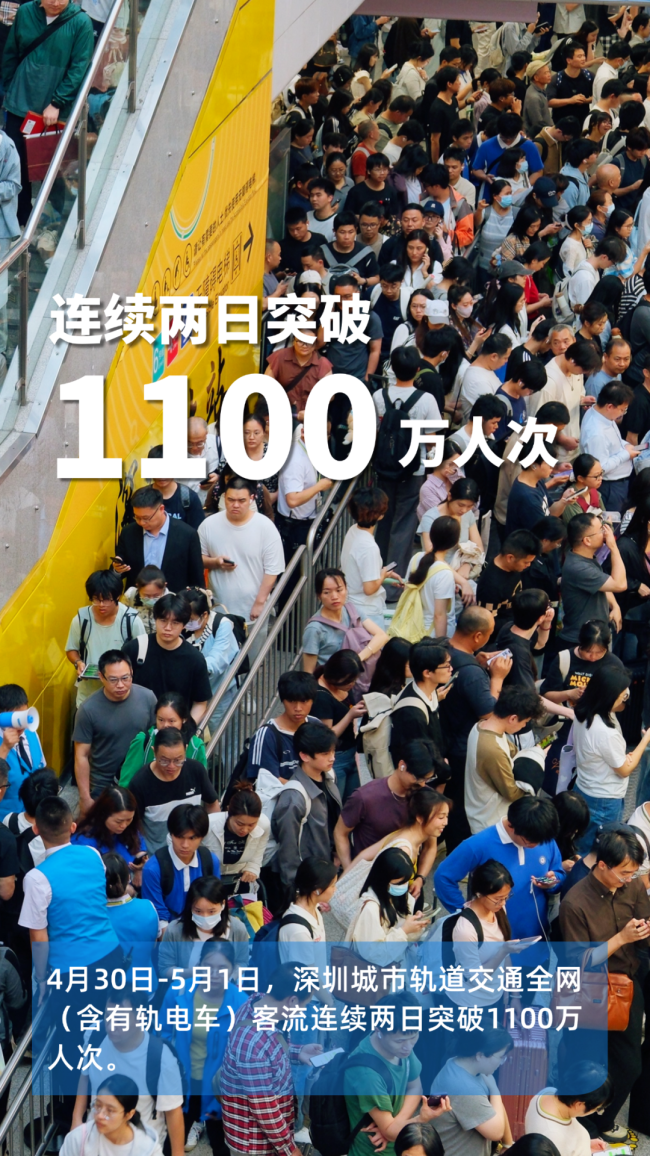 五一假期多项数据创新高 深圳文旅热度飙升