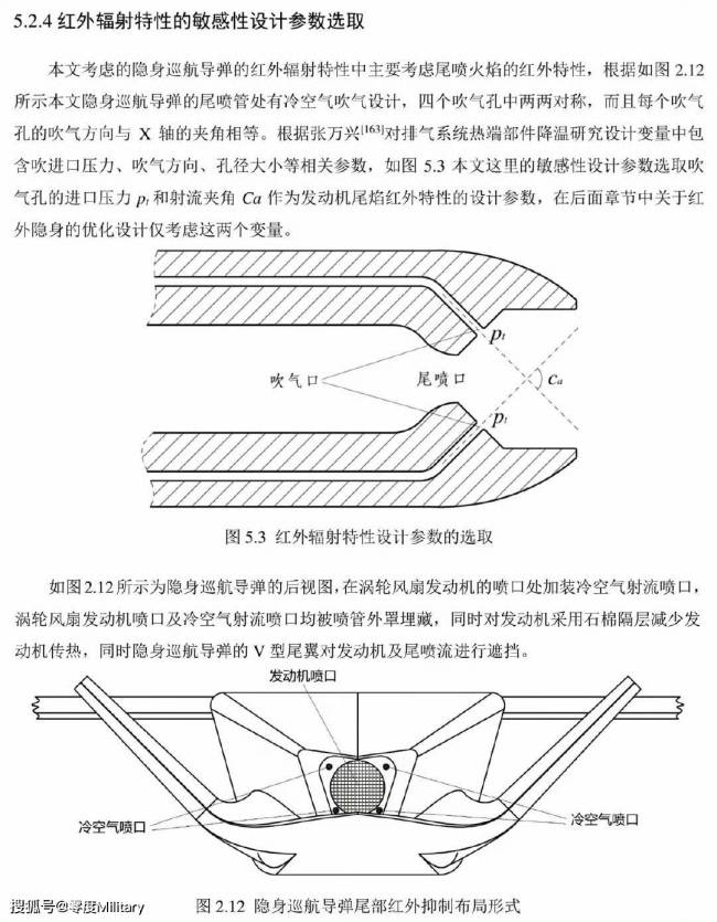 外媒炒中国开发可纳入歼20弹舱新导弹 隐身性能突出