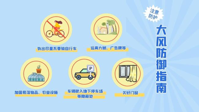 河南最高氣溫將超38℃ 盛夏般炎熱來(lái)襲
