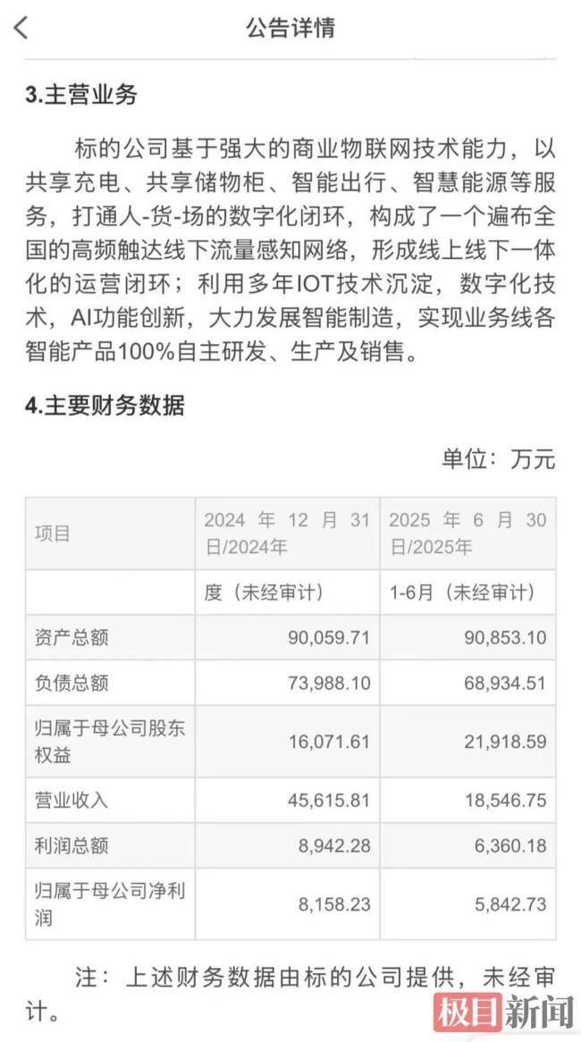 女子机场租充电宝1小时扣费149元 消费者投诉频发