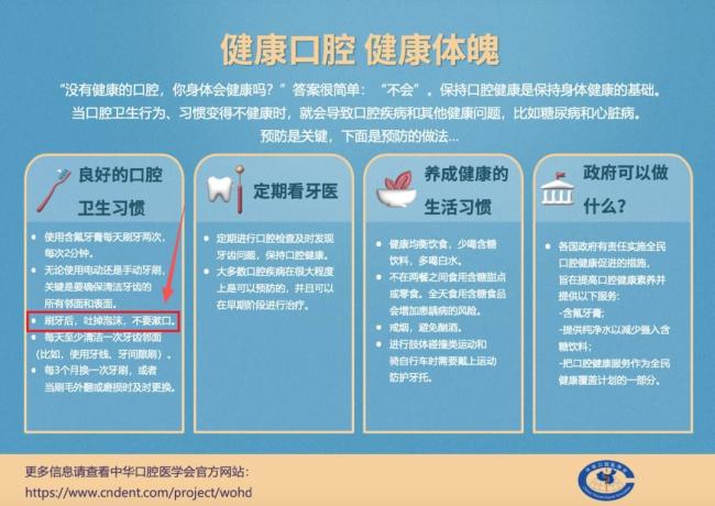 晚上睡前刷牙、刷牙后漱口竟是错的 老习惯可能一直错了
