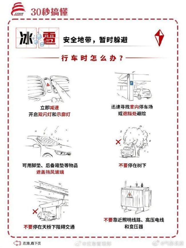 北京局地将有雷阵雨大风冰雹 注意防范强对流天气