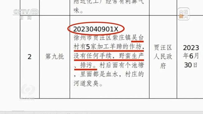 徐州一关键河道水质严重超标 小作坊排污致黑臭